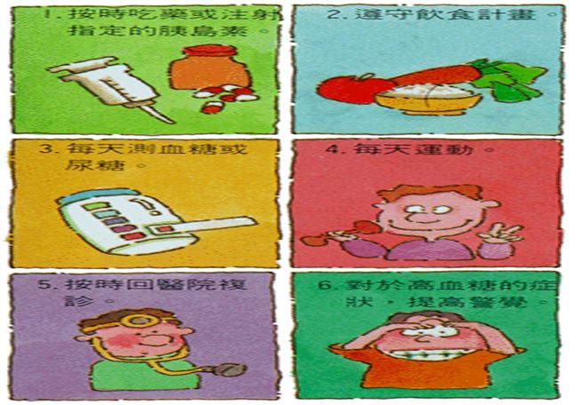 糖尿病28岁医生,29岁糖尿病肾病三期能治好吗