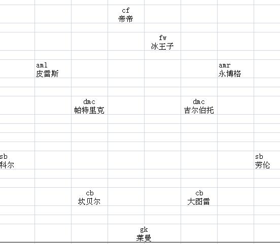 鏃犳晫鏋墜,鏃犳晫鐨勭嫏鍑绘墜