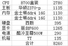 3维建模电脑配置,三维建模最低配置