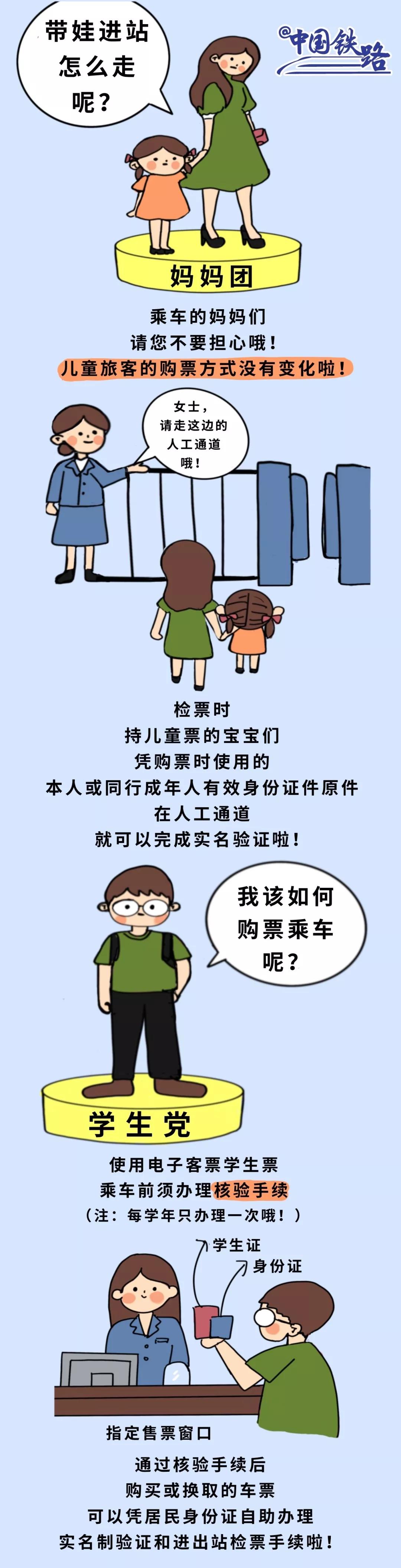 乘火车一定要知道这些别乱碰,注意坐火车这些东西不能带