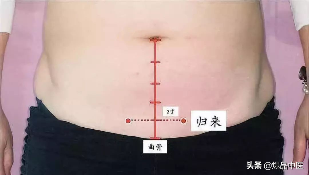 中医针灸睾丸坠痛特效穴,消除疼痛十大特效穴图解