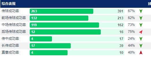 曼联续约马夏尔周薪太搞笑遭拒绝,马夏尔热刺哈里凯恩