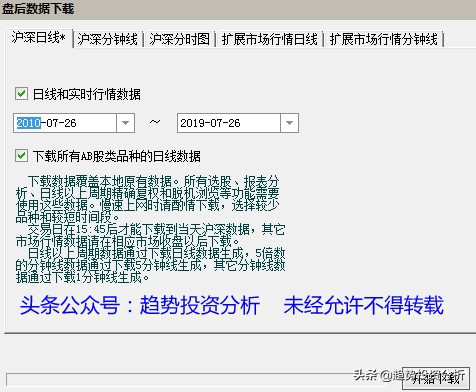 股市最佳买入点指标公式,神奇到可怕的股市指标公式