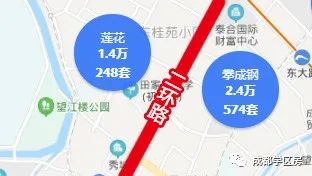 相隔一条街为何房价差了这么多,一条街两边的房子价格