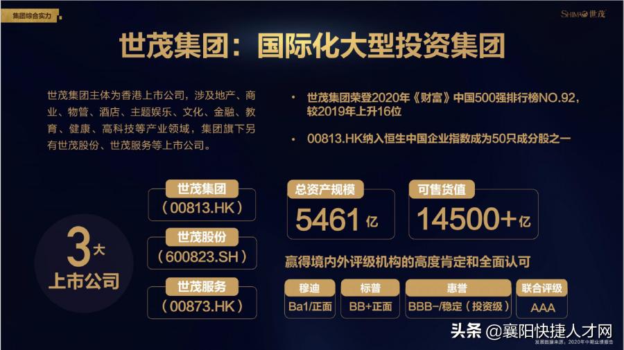 世茂地产福州招聘信息,世茂营销负责人