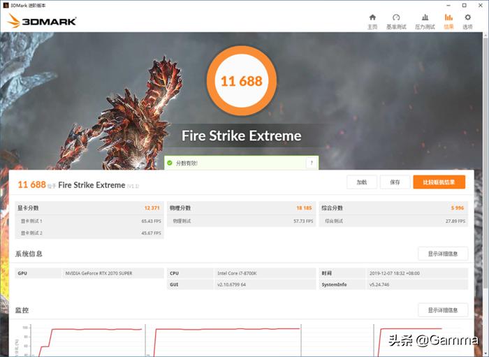 打破常规和颠覆,打破常规突破传统的设计