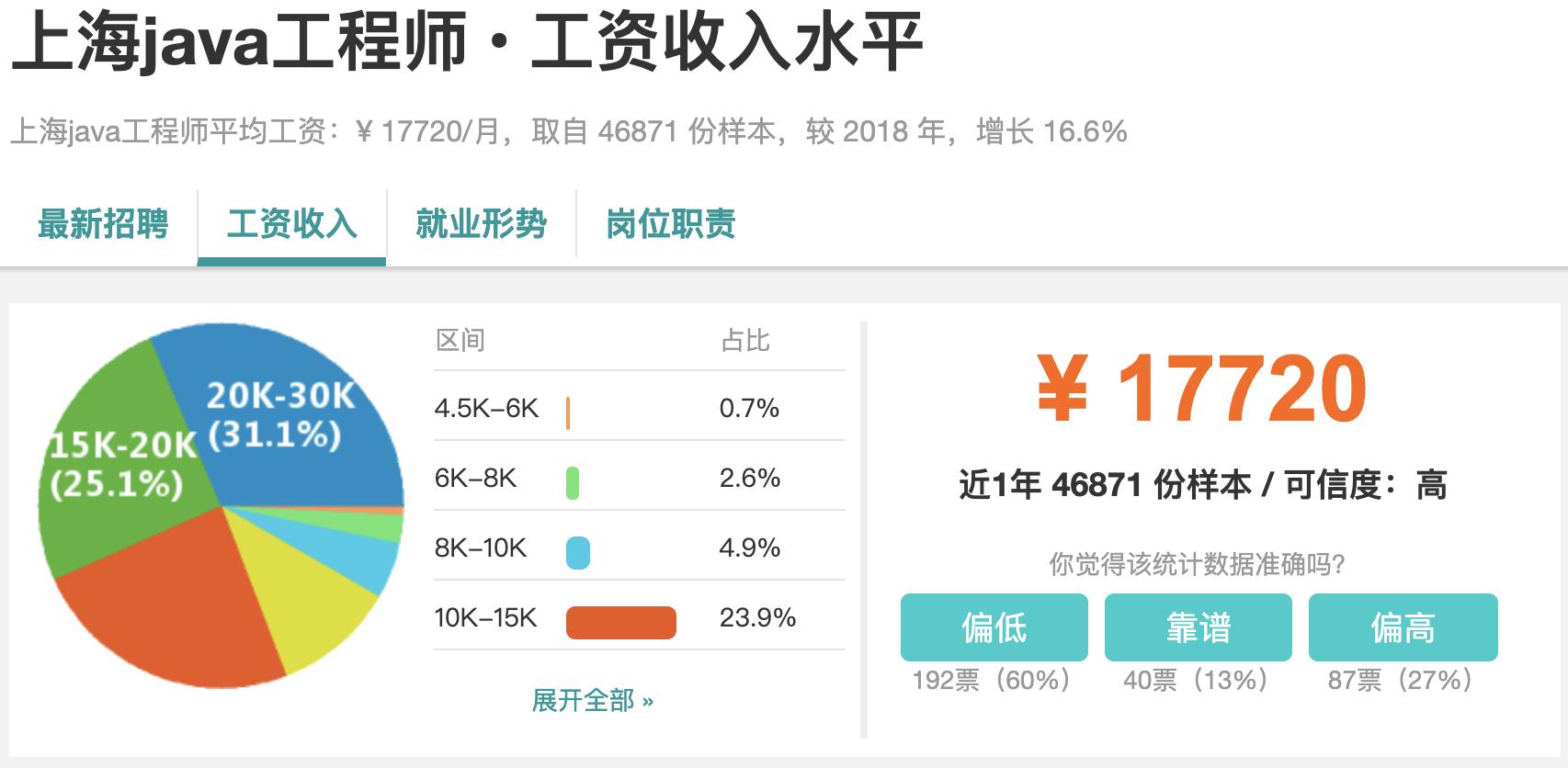 java教程视频课程,java零基础学习免费课程