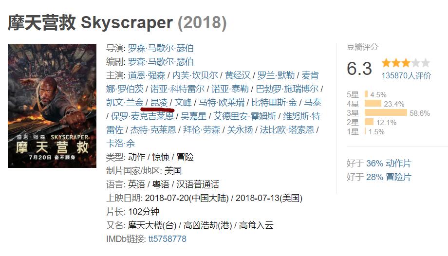 周杰伦昆凌宠妻狂魔,周杰伦捧红的女人