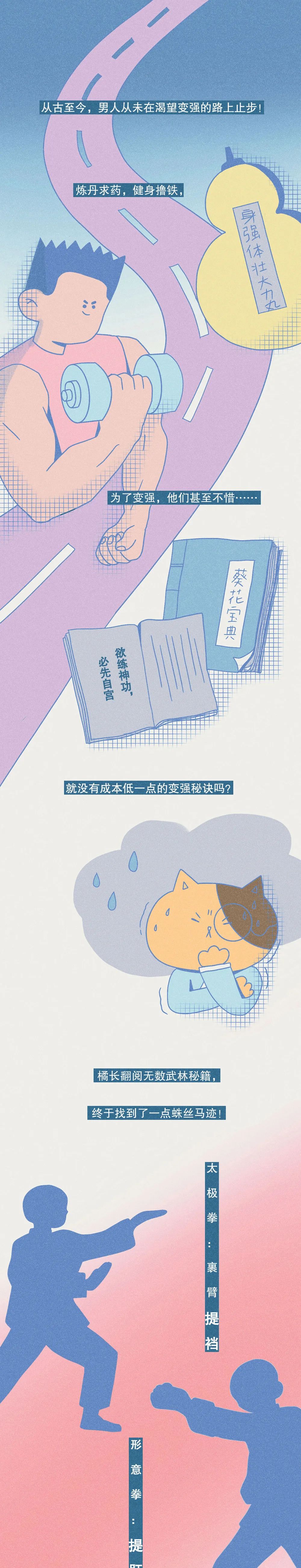 提肛运动的正确做法,提肛有什么好处