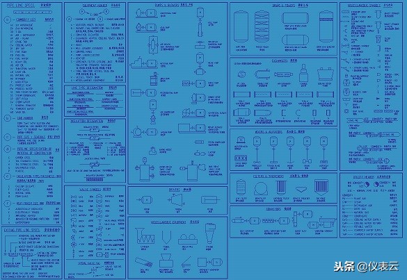 画pid流程图要求,怎样快速看懂pid流程图