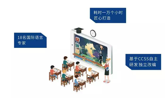 imkid爱考拉中美双师课堂，到底有何门道？