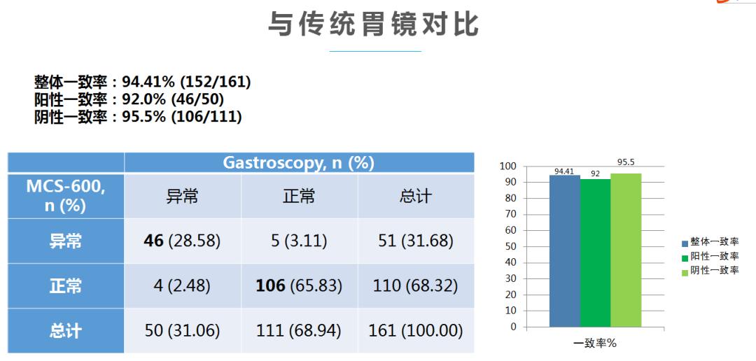 澶у湥纾佹帶鑳跺泭鑳冮暅鎿嶄綔瑙嗛,澶у湥纾佹帶鑳跺泭鑳冮暅