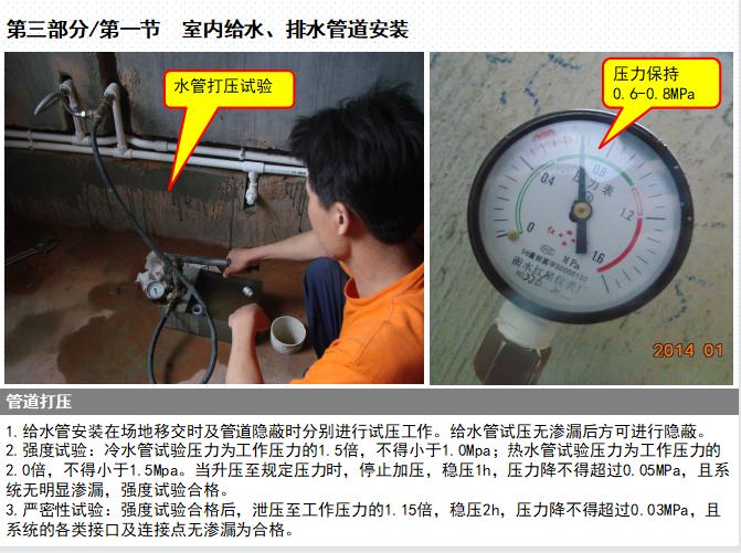 室内精装修工程施工工艺标准,住宅楼精装修资料的施工工艺流程
