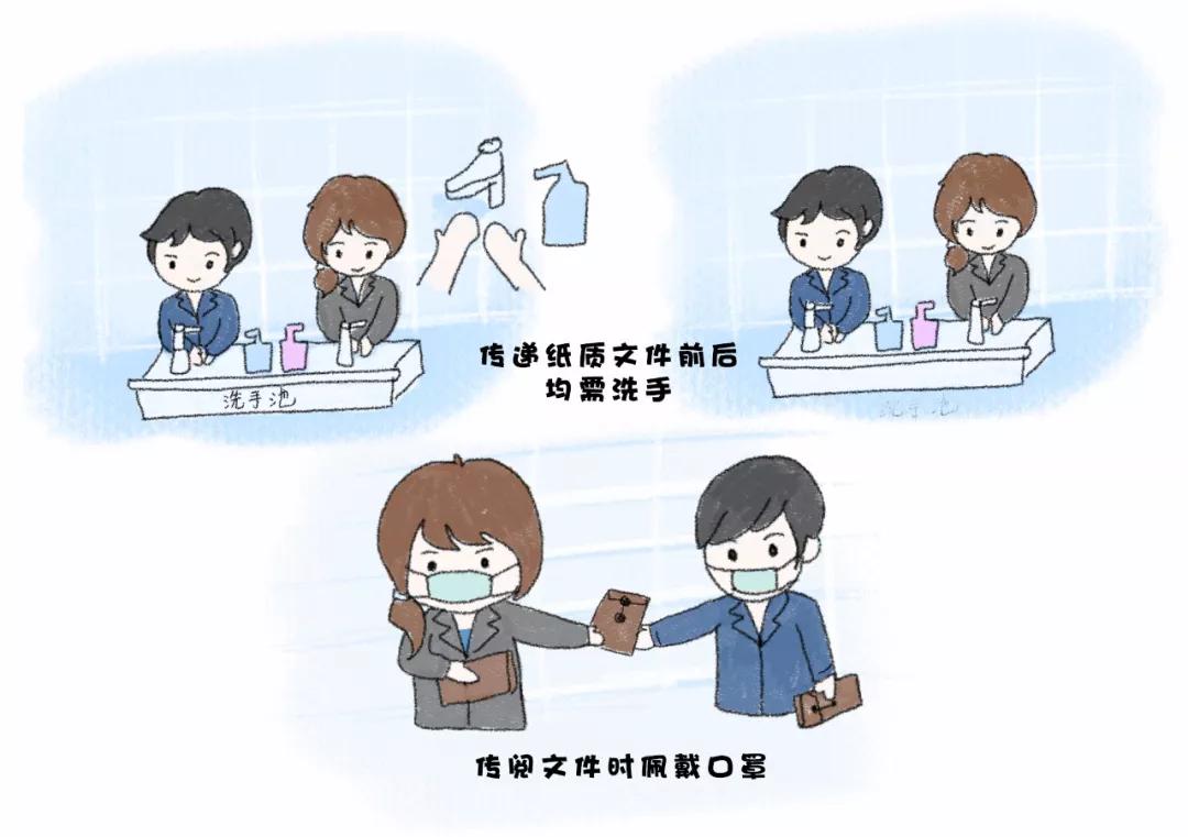 关于新型冠状病毒的简单漫画,漫画新型冠状病毒肺炎十大症状