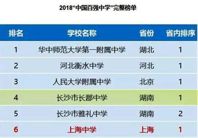 长郡中学到底有多牛,长郡中学牛一乐