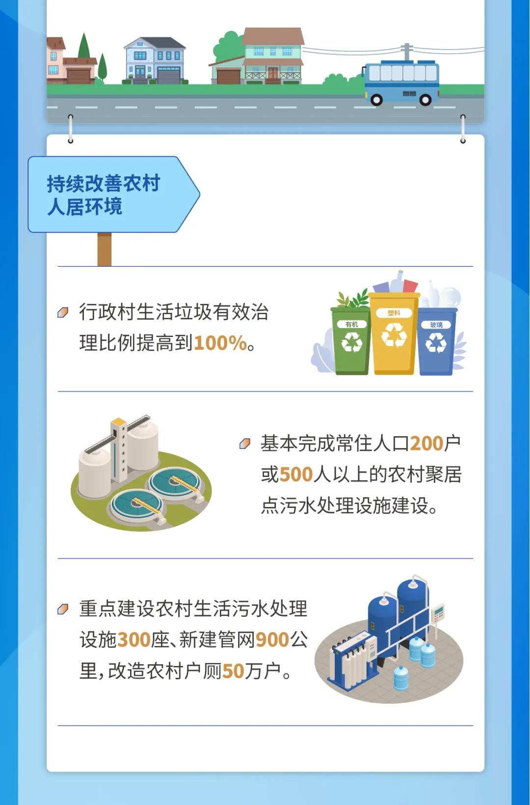 重庆乡村定位是什么样的,重庆市哪个农村最好