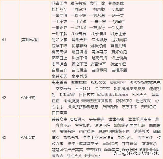 语文重点必考题,语文重点句子必考题