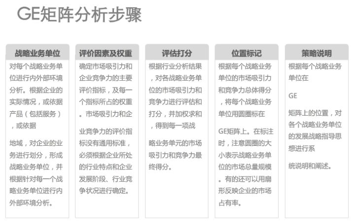 怎么学好市场营销基础知识,营销人必读