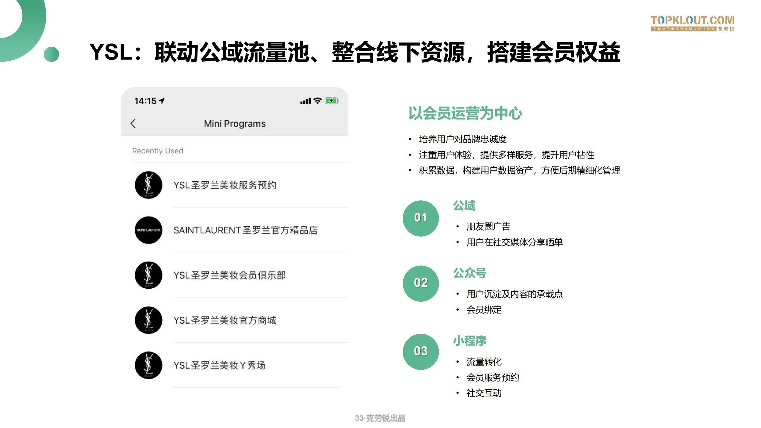 微信生态场景化营销方案,微信生态获客技巧