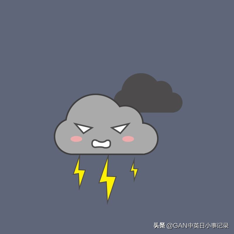 日语里表达天气的句子英文,关于天气的口语