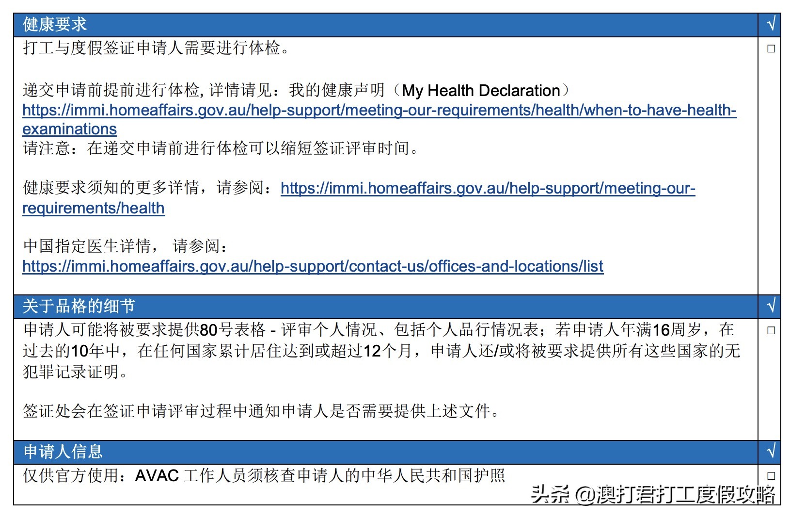 澳洲whv需要什么条件,澳洲whv签证资料