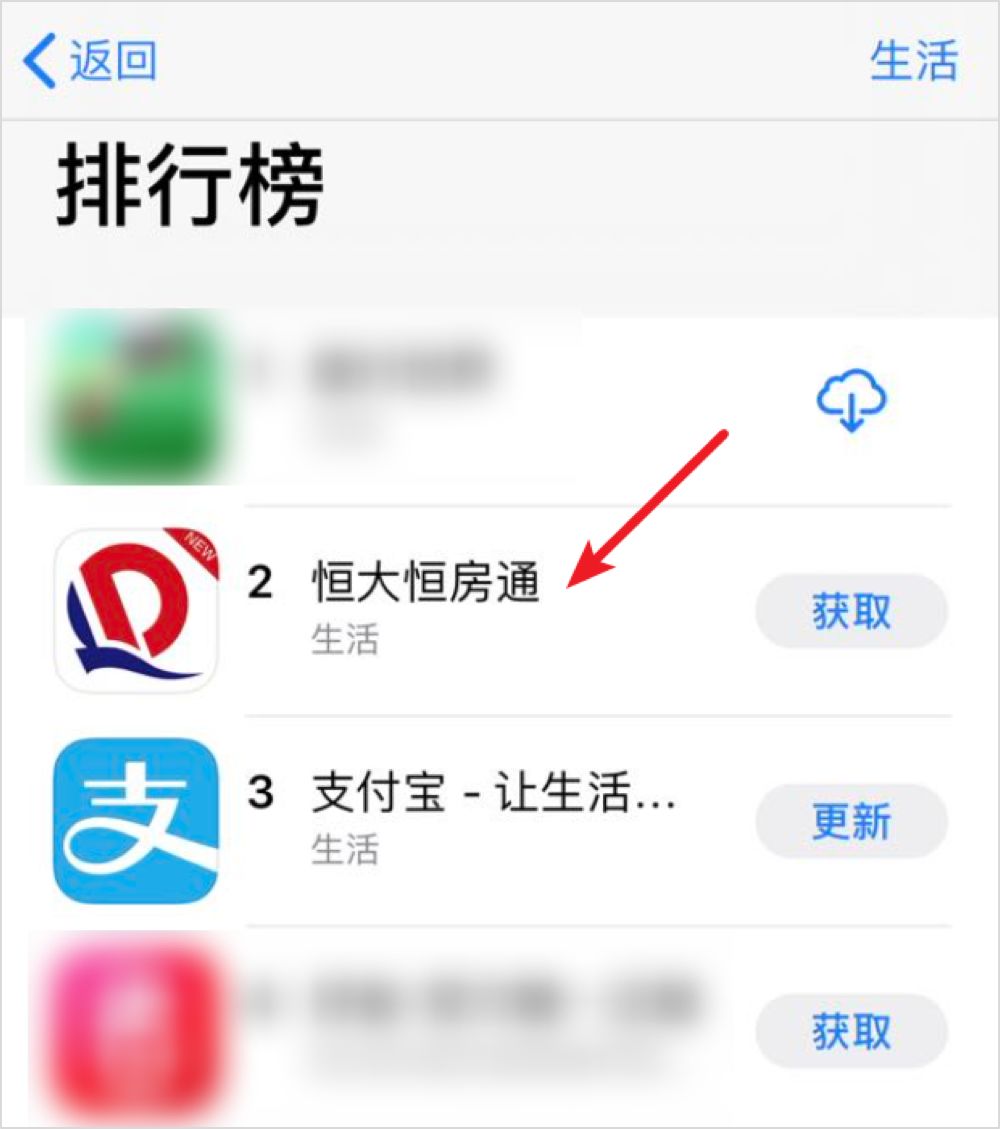 恒大15天卖房50.9亿,恒大今日卖了多少房