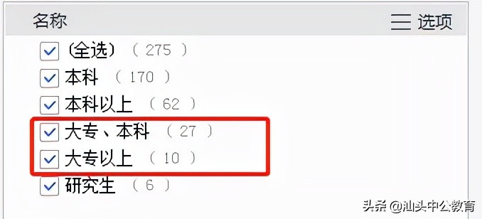 大专学历报考天津公务员,萍乡大专学历公务员岗位