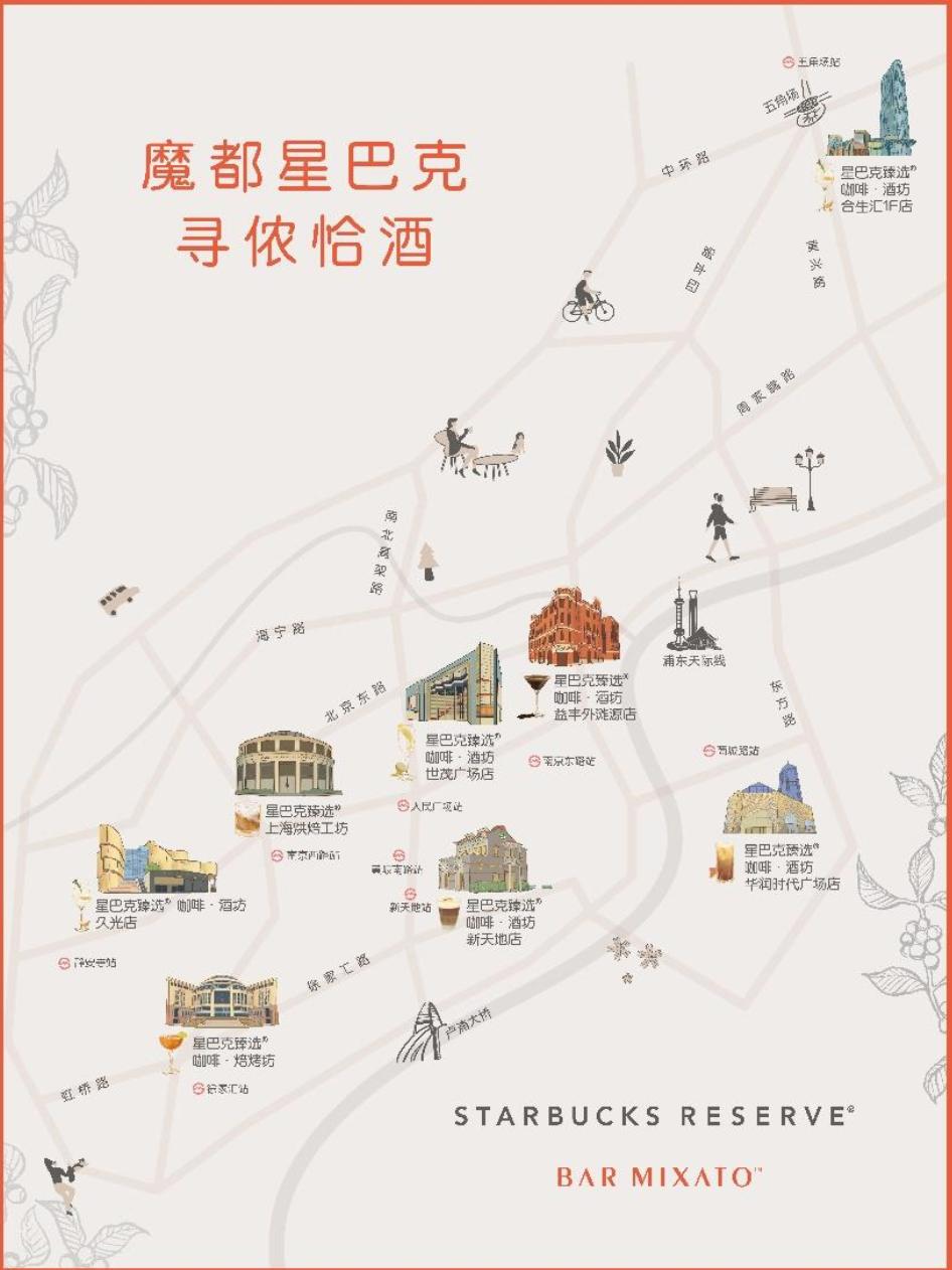 旅行中的星巴克,旅游路上的星巴克