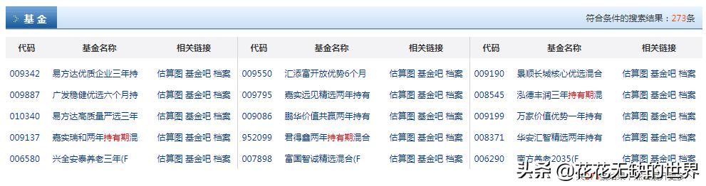 备份一下，固定持有期的几个基金