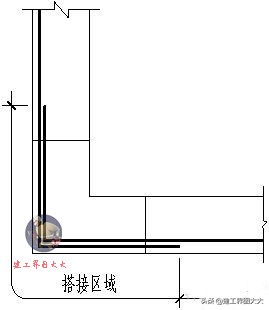 剪力墙65种平法图,怎么看懂剪力墙图