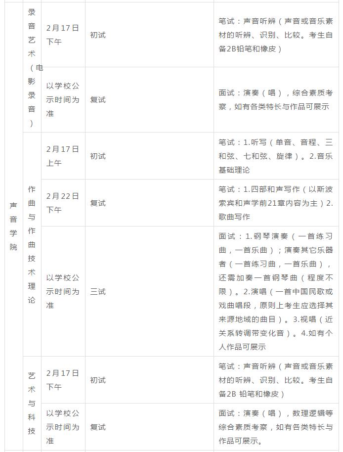 北京电影学院2023考试时间,北京电影学院哪天考试
