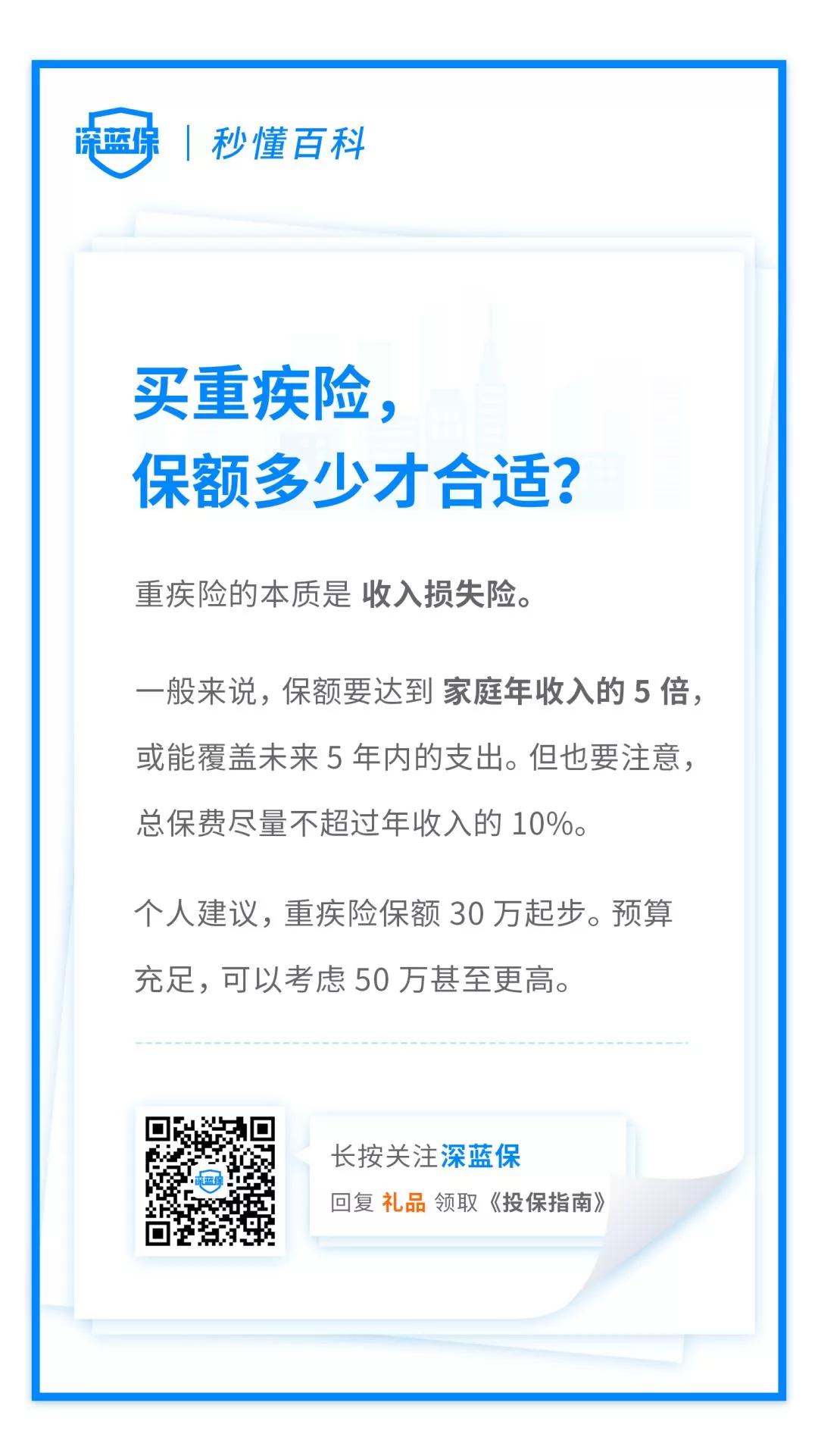 深蓝保的保险规划靠谱吗,深蓝保是正品吗
