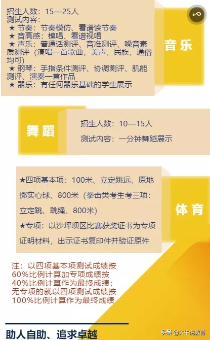 重庆江北中学艺体招生情况,重庆普通高中艺体招生简章