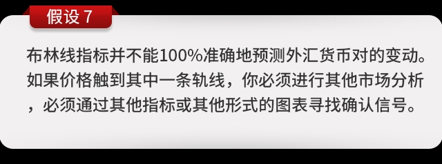 交易趋势指标详解,布林带空头趋势
