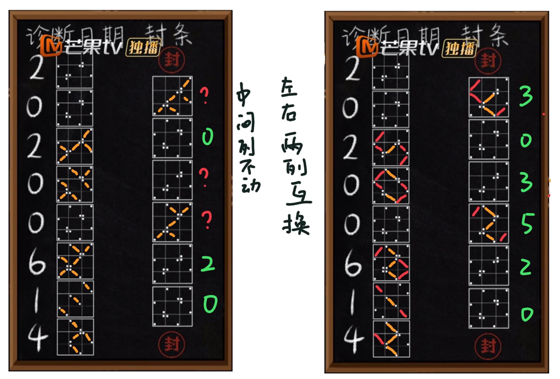 密室逃脱第二关秘诀,密室大逃脱第二季牌怎么解