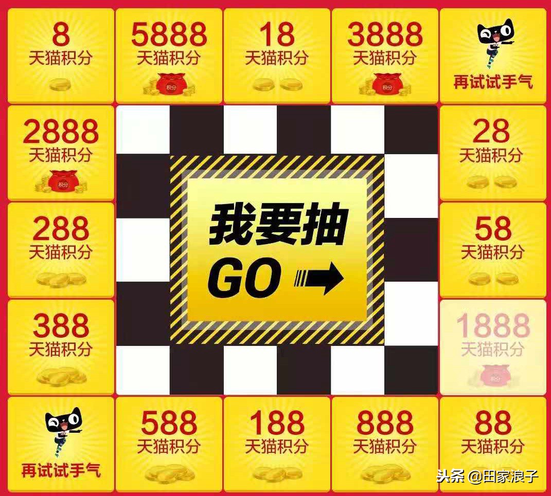 天猫积分如何抽奖,天猫积分抽奖在哪里找