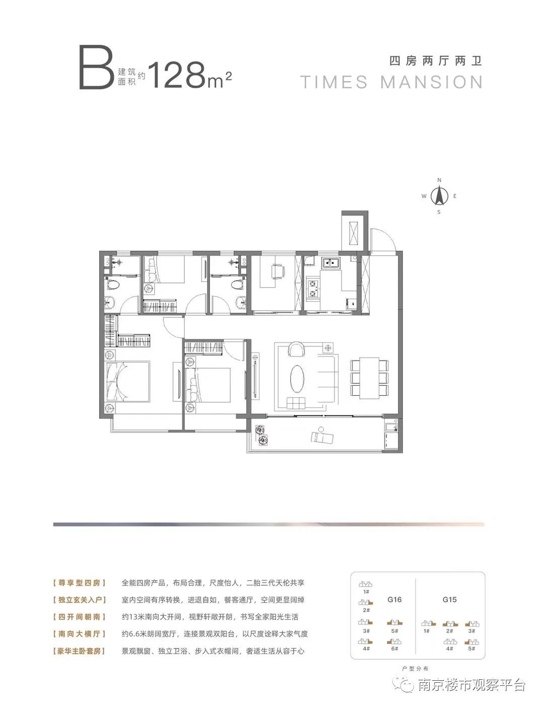 近期哪些楼盘开放样板间,高品质楼盘样板房