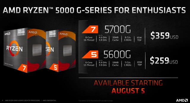 想装机如何看整机效果,amd用什么cpu配750ti