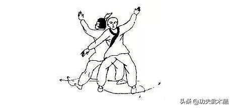 八卦连环掌基本功,八卦连环掌大力金刚掌