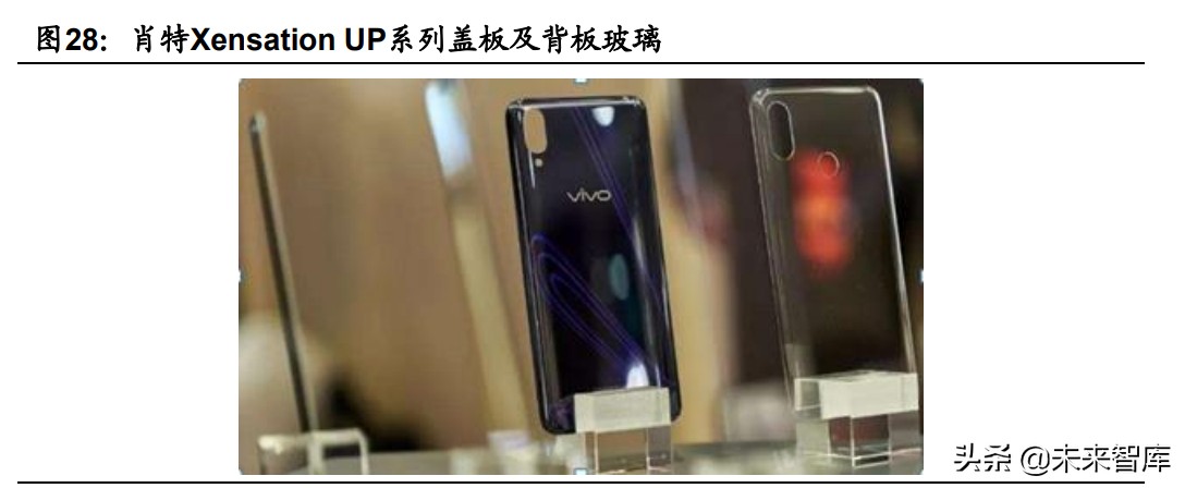 手机玻璃盖板行业,手机盖板行业专题报告