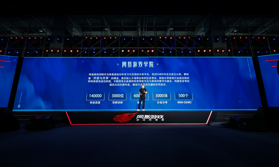 2019年网易游戏,网易游戏测试题目