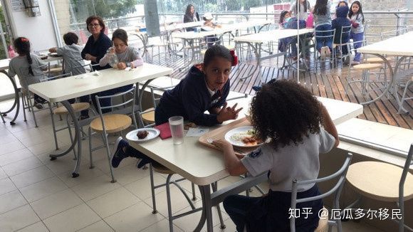 我在厄瓜多尔的定居生活1