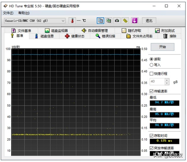 金士顿行车记录仪奔驰内存卡,金士顿行车记录仪内存卡怎样读取