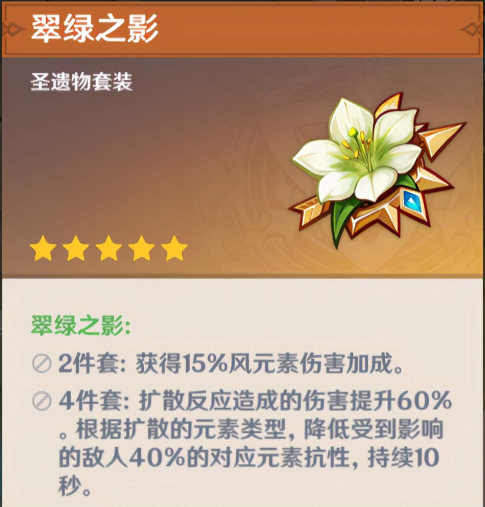 原神风套什么时间段刷爆率高,原神45级为什么要刷风套