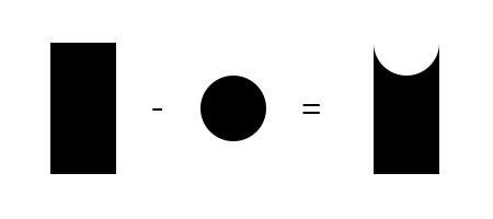 ps基础教程新手入门布尔运算,ps布尔运算界面怎么调出来