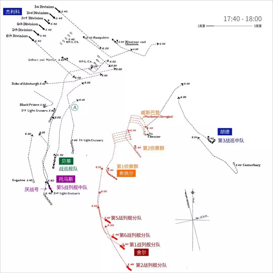 战列舰三国志-“厌战”号（2）浴血日德兰