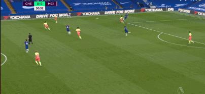 双蓝大战切尔西势头,双蓝会切尔西教学