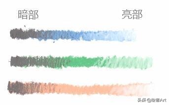 儿童油画棒初学者入门作品,儿童油画棒初学者入门简单出效果