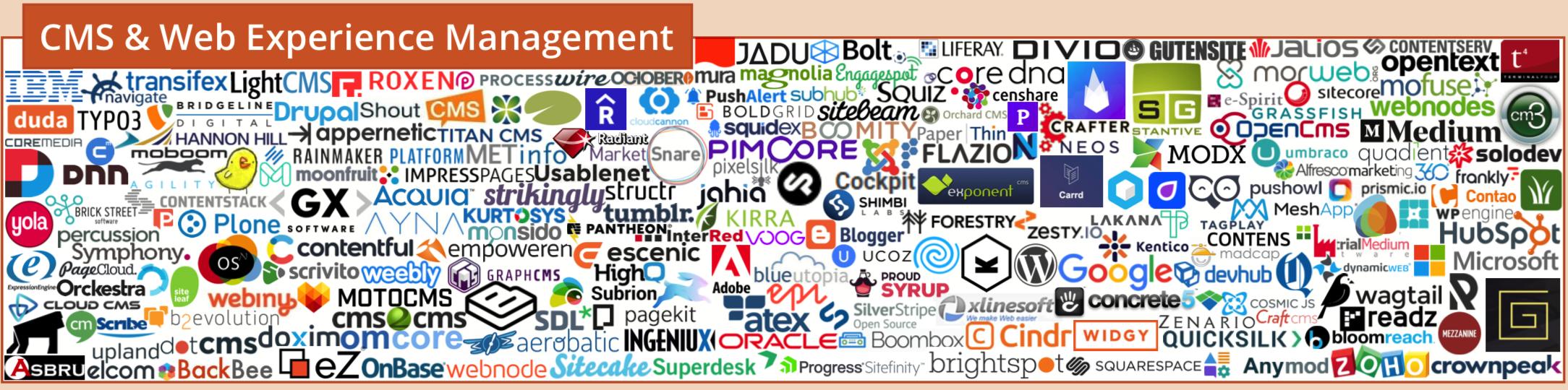 martech营销技术图谱2021,martech全景图