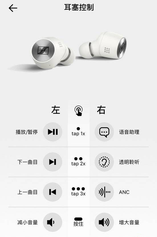 妫捣濉炲皵momentum2瀵规瘮airpodspro,airpodspro鍜屾．娴峰灏攖ruewireless